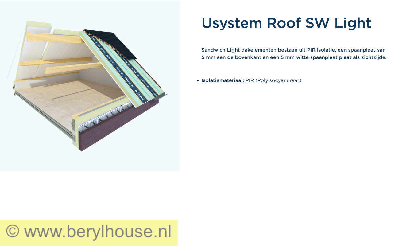 USYSTEM ROOF SW LIGHT