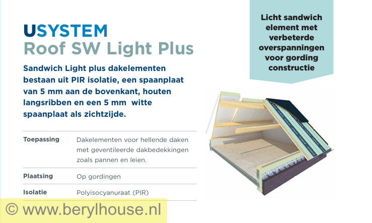 USYSTEM ROOF SW LIGHT PLUS