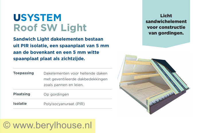 USYSTEM ROOF SW LIGHT