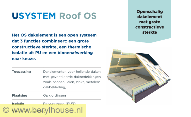 USYSTEM ROOF OS
