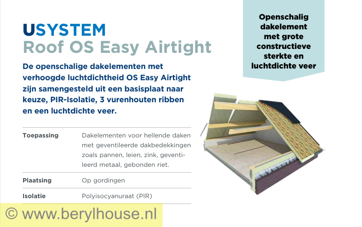 USYSTEM ROOF OS EASY AIRTIGHT