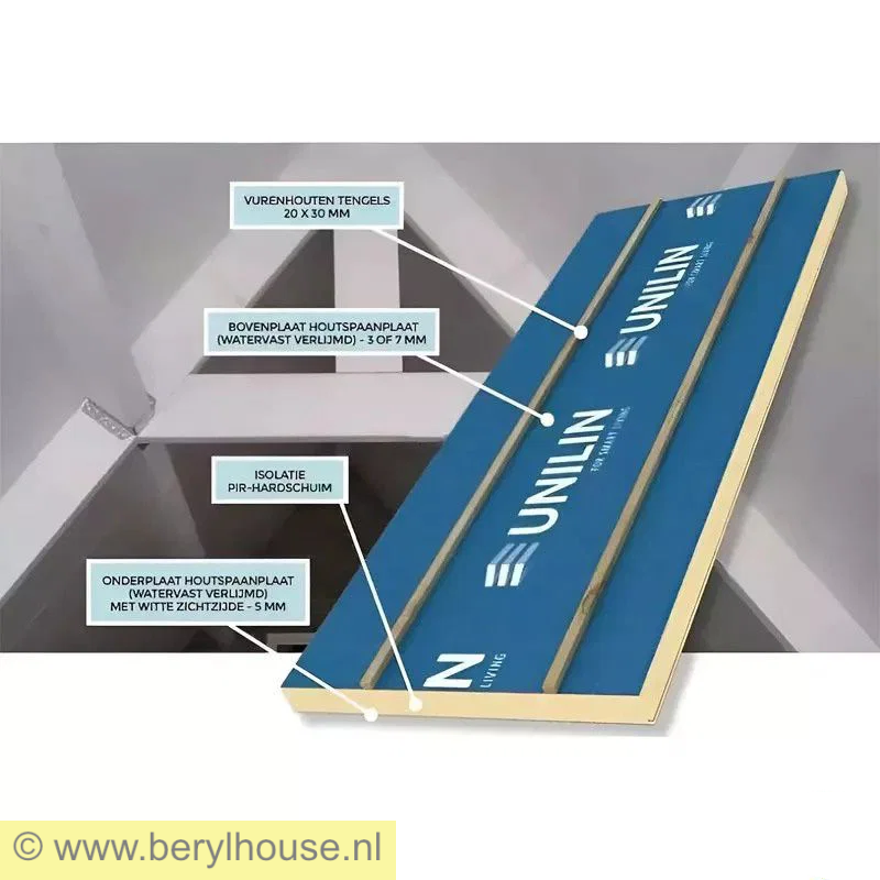 USYSTEM ROOF SW LIGHT