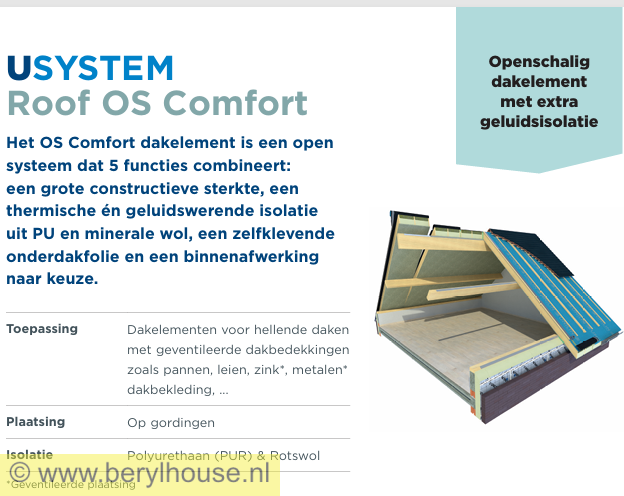 USYSTEM ROOF OS COMFORT