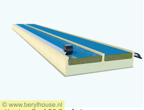 USYSTEM ROOF OS COMFORT
