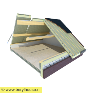 USYSTEM ROOF DS EASY AIRTIGHT