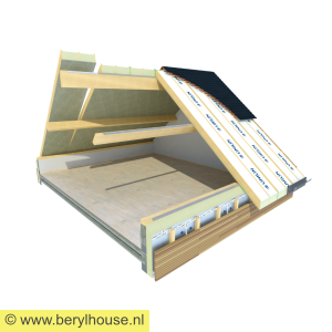 USYSTEM ROOF OS