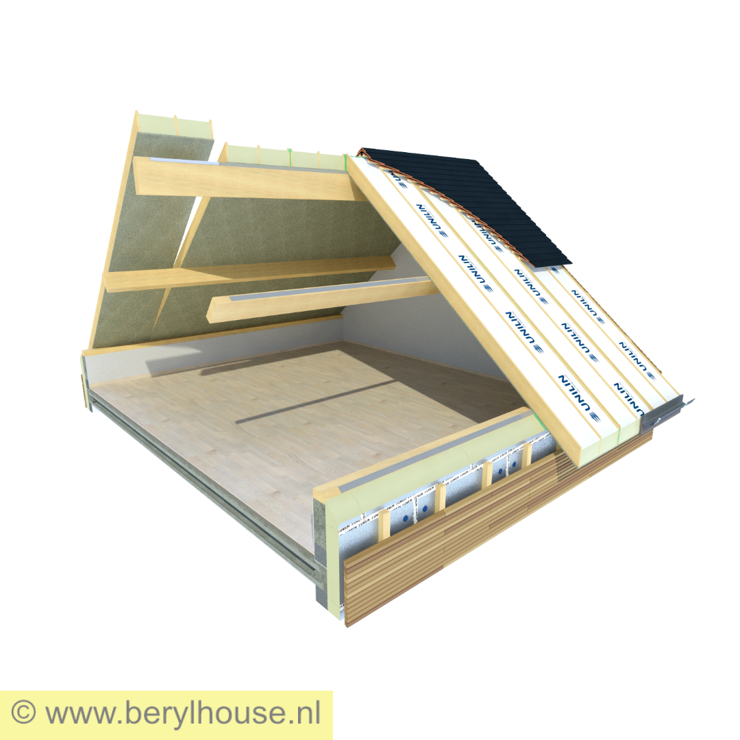 USYSTEM ROOF OS