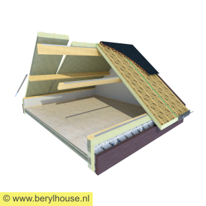 USYSTEM ROOF OS EASY AIRTIGHT