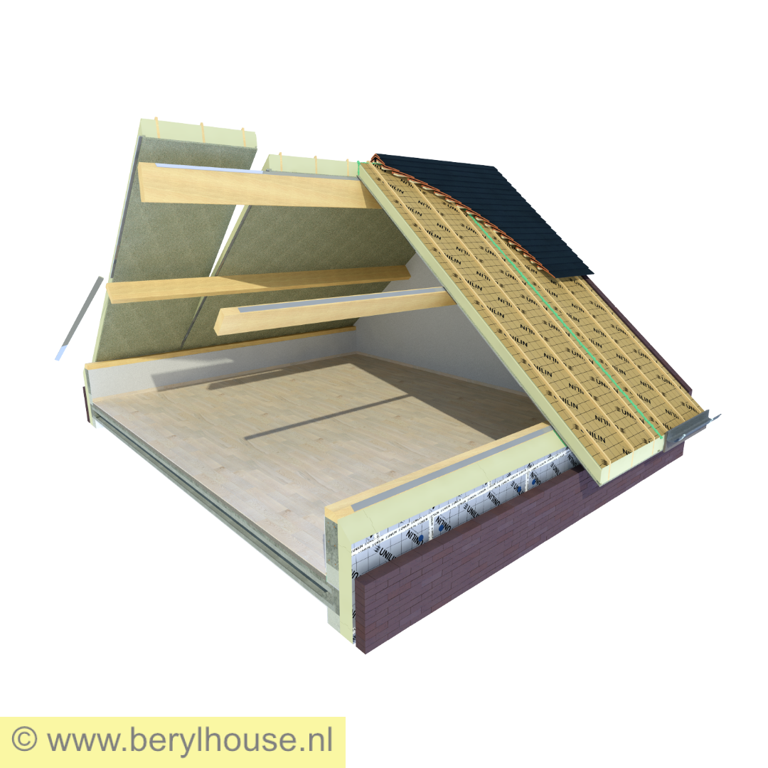 USYSTEM ROOF OS EASY AIRTIGHT