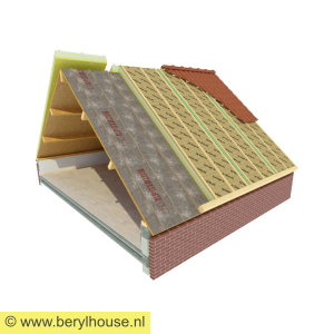 USYSTEM ROOF RENO FLEX