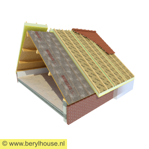 USYSTEM ROOF RENO FLEX PLUS