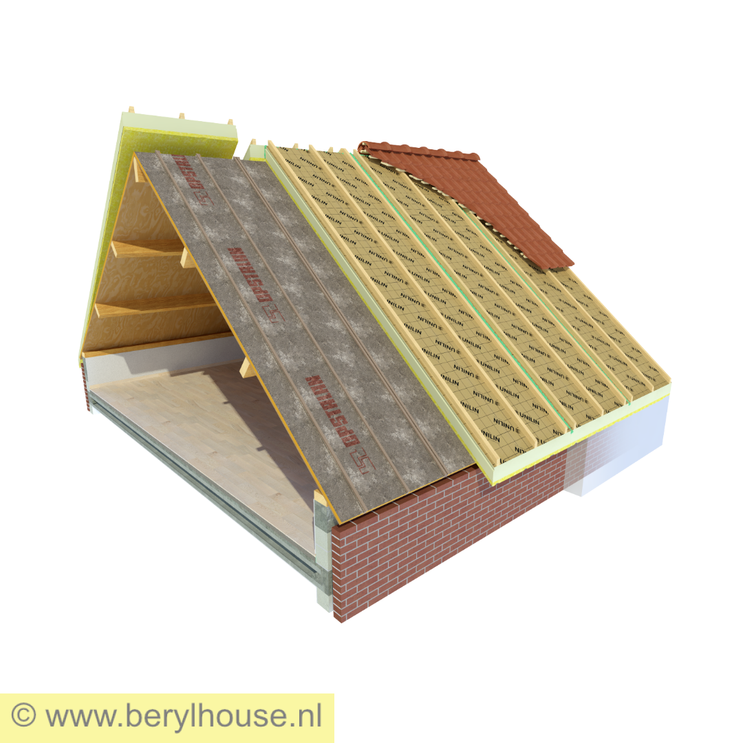 USYSTEM ROOF RENO FLEX PLUS