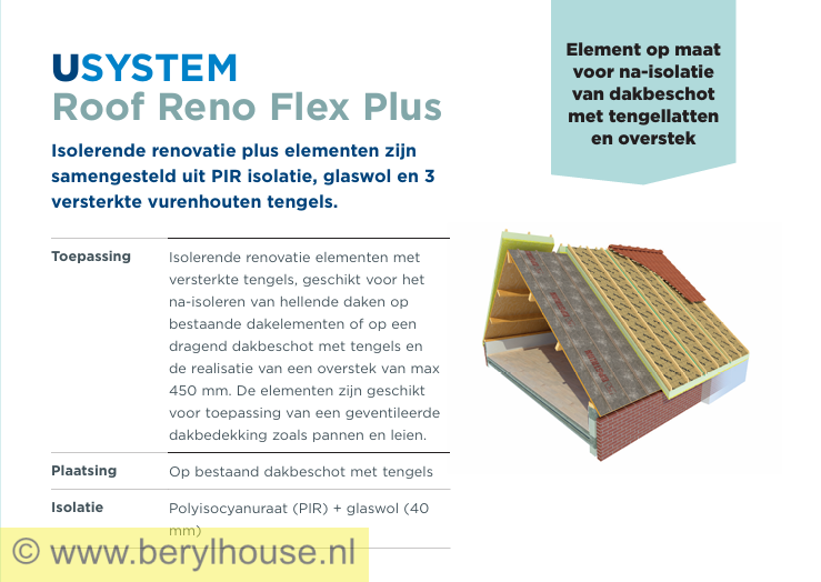 USYSTEM ROOF RENO FLEX PLUS