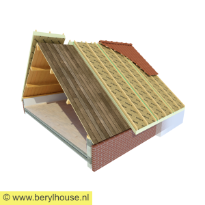 USYSTEM ROOF RENO PLUS