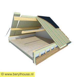 USYSTEM ROOF SW EASY AIRTIGHT