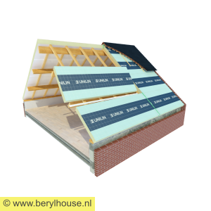 USYSTEM ROOF SW LIGHT SK