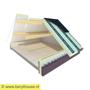 USYSTEM ROOF SW LIGHT