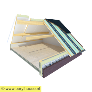 USYSTEM ROOF SW LIGHT PLUS