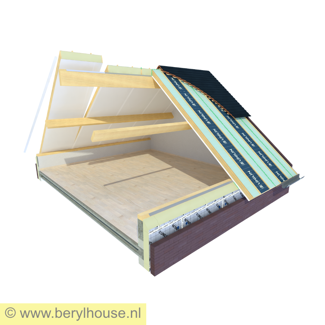 USYSTEM ROOF SW LIGHT PLUS