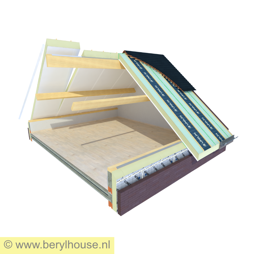 USYSTEM ROOF SW LIGHT