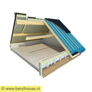 USYSTEM ROOF OS COMFORT