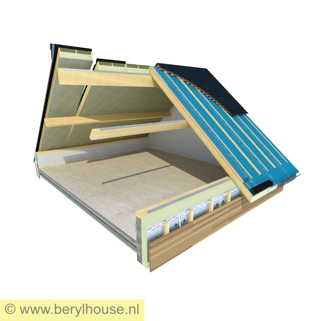 USYSTEM ROOF OS COMFORT